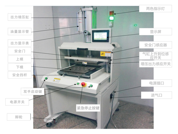 FPC,FR4铝基板冲床模具分板机