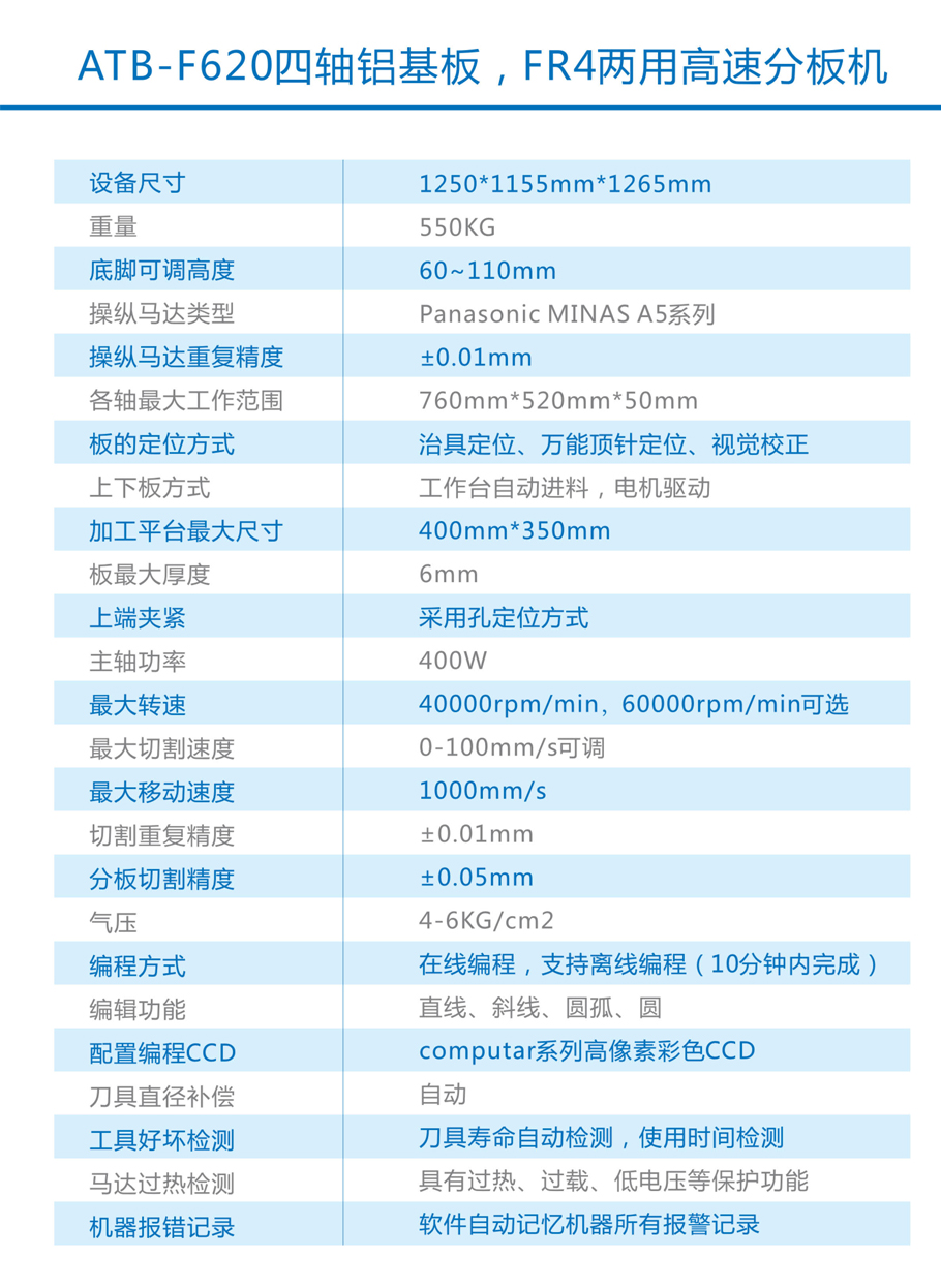 ATB-F620四轴铝基板高速分板机