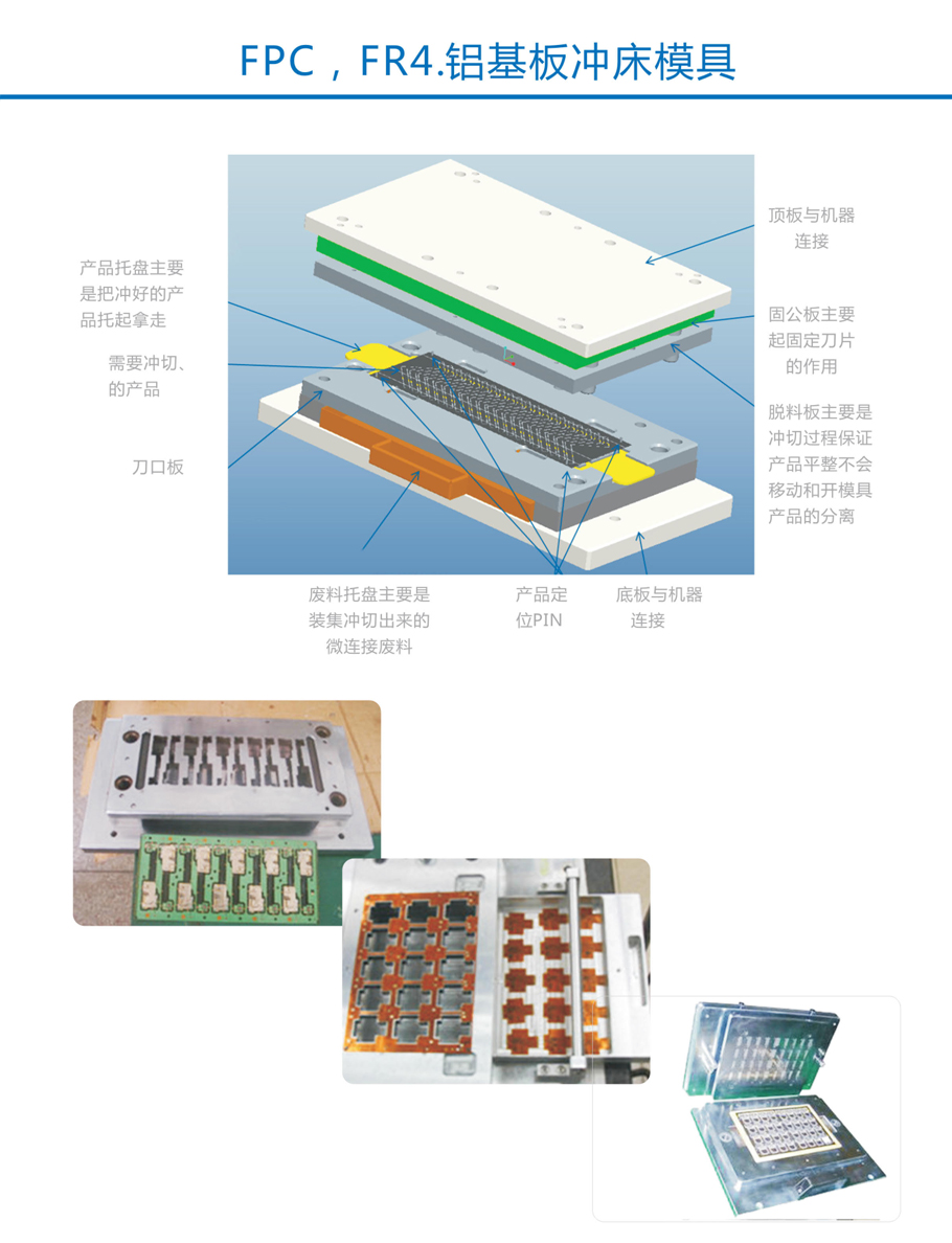 FPC,FR4铝基板冲床模具分板机