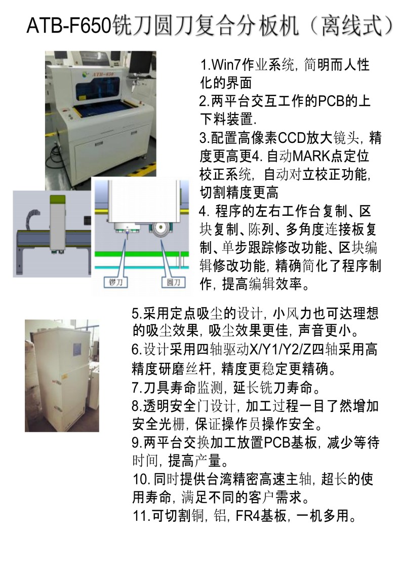 ATB-F650铣刀圆刀复合分板机（离线式）