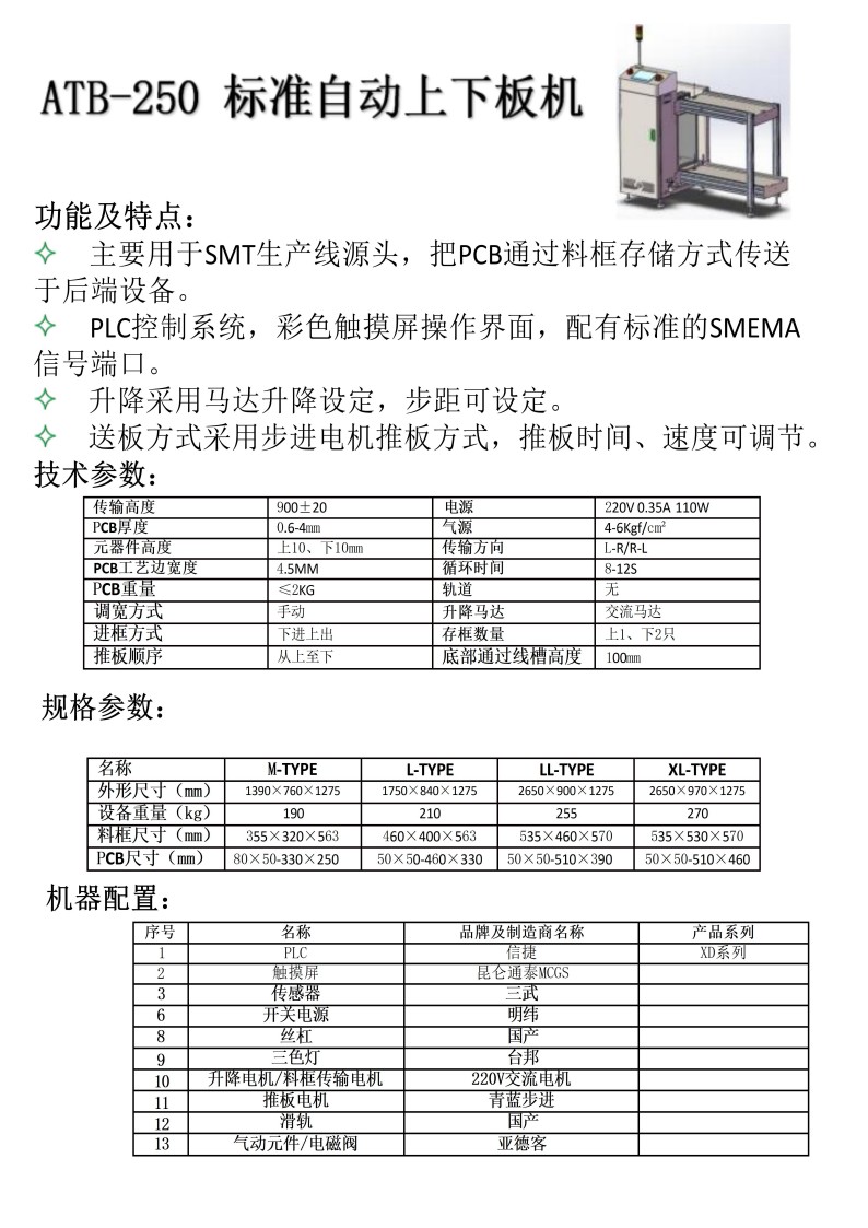 ATB-250 标准自动上下板机
